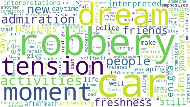 dream about car robbery and related dreams with their meanings in a word cloud