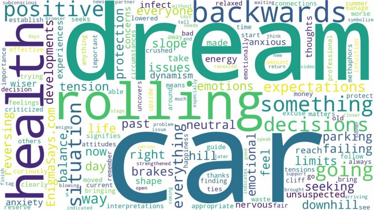 dreaming about car rolling backwards and related dreams with their meanings in a word cloud