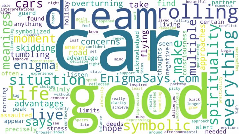 dreaming about car rolling over and related dreams with their meanings in a word cloud