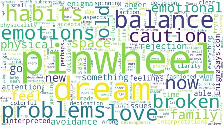 dream about pinwheel and related dreams with their meanings in a word cloud