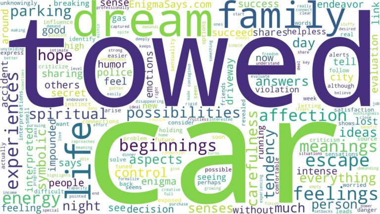 dream about car towed and related dreams with their meanings in a word cloud