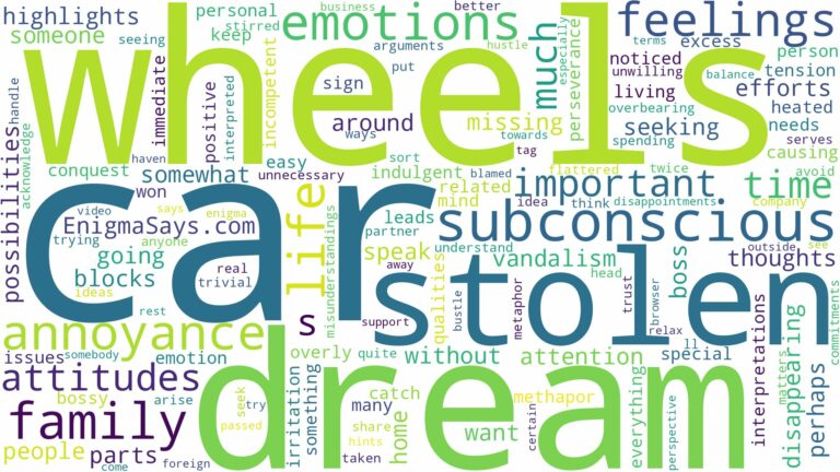 dream about car wheels stolen and related dreams with their meanings in a word cloud