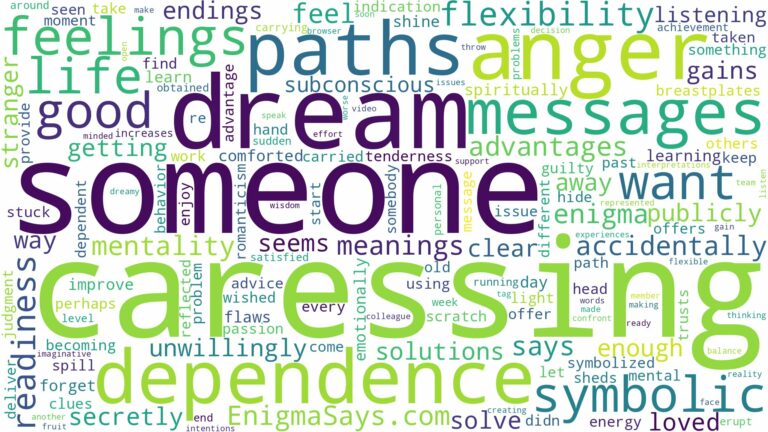 dream of caressing someone and related dreams with their meanings in a word cloud