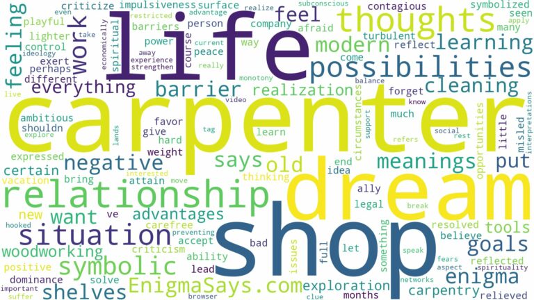 dream about carpenter shop and related dreams with their meanings in a word cloud