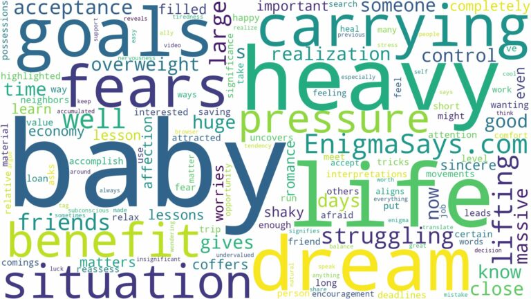 dreaming of carrying a heavy baby and related dreams with their meanings in a word cloud
