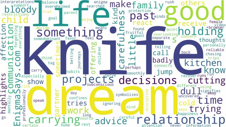 dream of carrying a knife and related dreams with their meanings in a word cloud