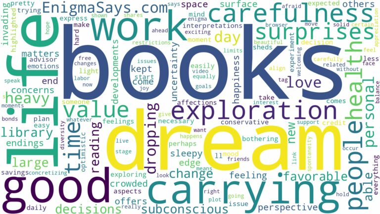 dream of carrying books and related dreams with their meanings in a word cloud