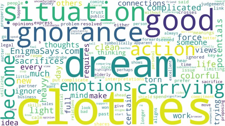 dream of carrying clothes and related dreams with their meanings in a word cloud