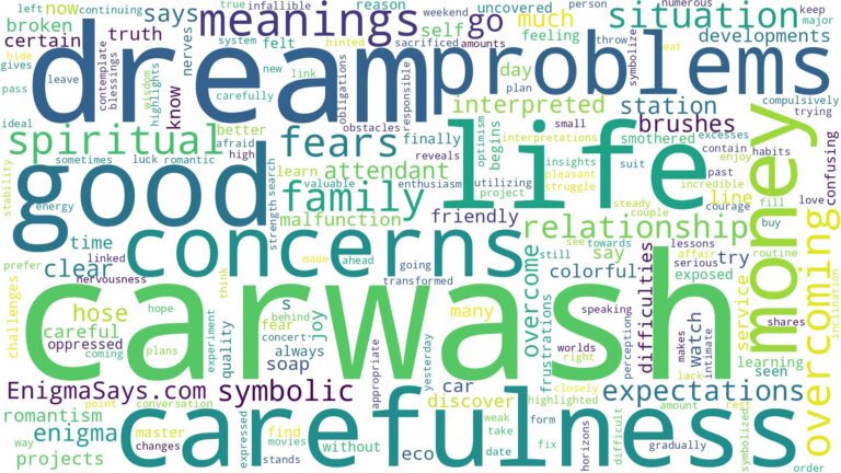 dream about carwash and related dreams with their meanings in a word cloud