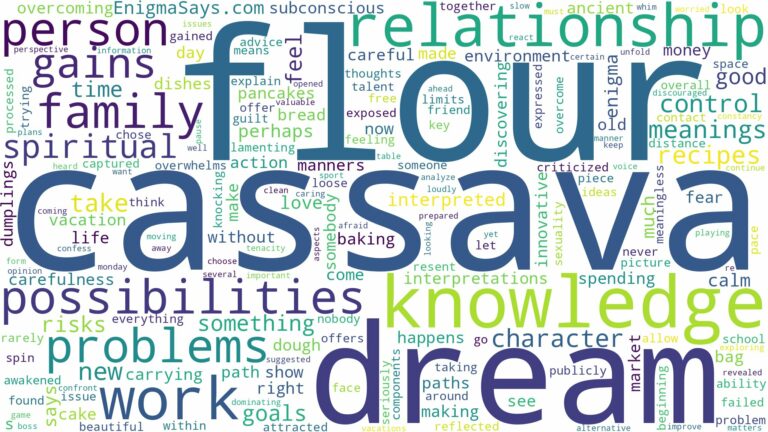 dream about cassava flour and related dreams with their meanings in a word cloud