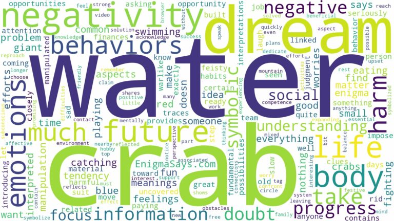 dream about a crab in water and related dreams with their meanings in a word cloud