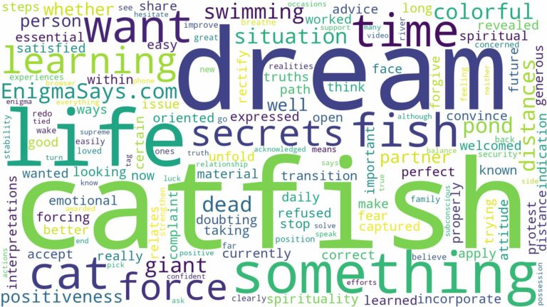 dream about cat fish and related dreams with their meanings in a word cloud