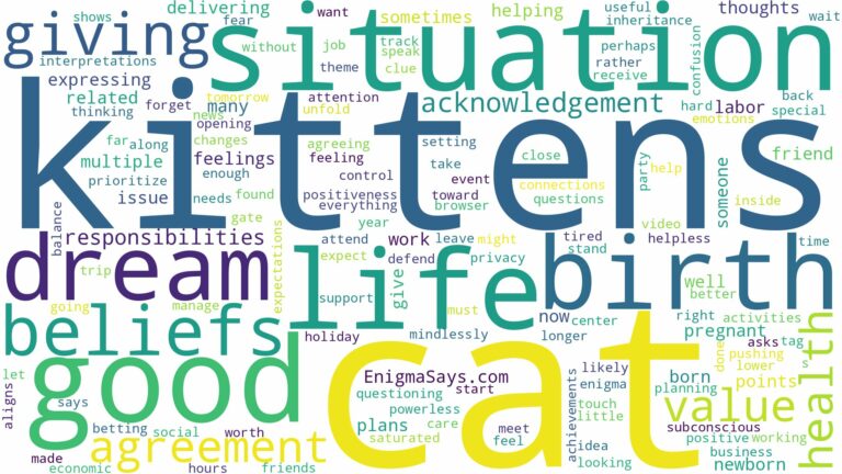 dreaming about cat giving birth to kittens and related dreams with their meanings in a word cloud