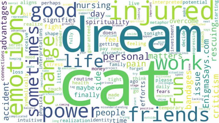 dream about cat injured and related dreams with their meanings in a word cloud