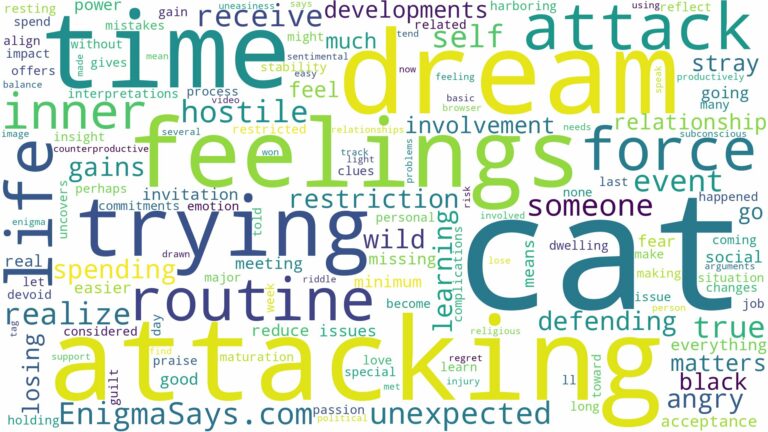 dreaming about cat trying to attack you and related dreams with their meanings in a word cloud