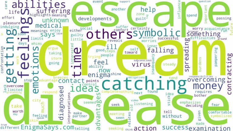 dream of catching a disease and related dreams with their meanings in a word cloud