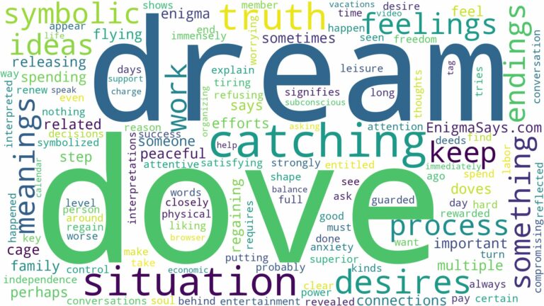 dream of catching a dove and related dreams with their meanings in a word cloud