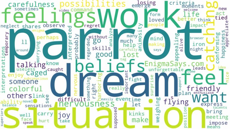 dream of catching a parrot and related dreams with their meanings in a word cloud