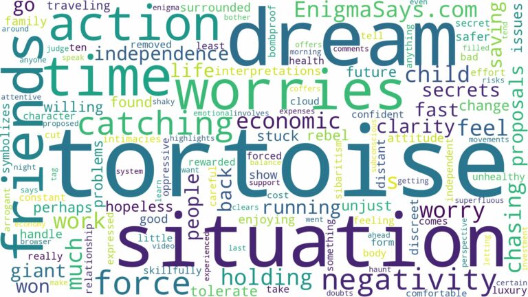 dream of catching a tortoise and related dreams with their meanings in a word cloud