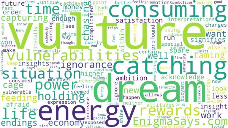 dream of catching a vulture and related dreams with their meanings in a word cloud