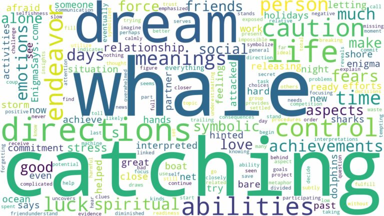 dream of catching a whale and related dreams with their meanings in a word cloud