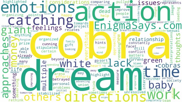 dream of catching cobra and related dreams with their meanings in a word cloud