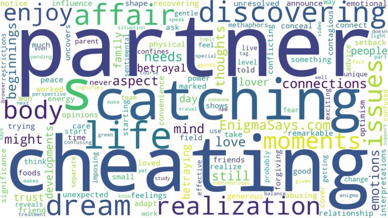 dreaming of catching partner cheating and related dreams with their meanings in a word cloud