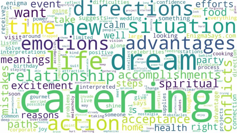 dream of catering and related dreams with their meanings in a word cloud
