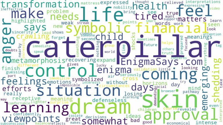 dreaming about caterpillar coming out of skin and related dreams with their meanings in a word cloud