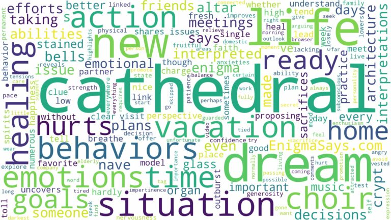 dream about cathedral and related dreams with their meanings in a word cloud