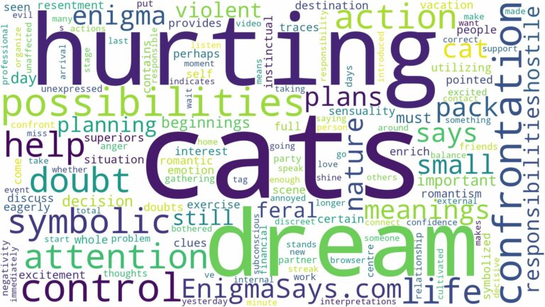dreams about cats hurting you and related dreams with their meanings in a word cloud