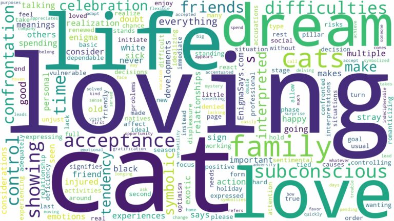 dreams about cats loving you and related dreams with their meanings in a word cloud