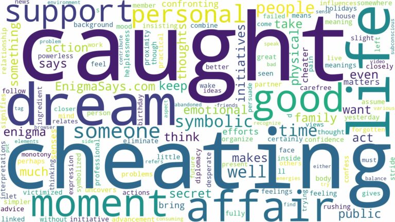 dreaming of caught cheating and related dreams with their meanings in a word cloud