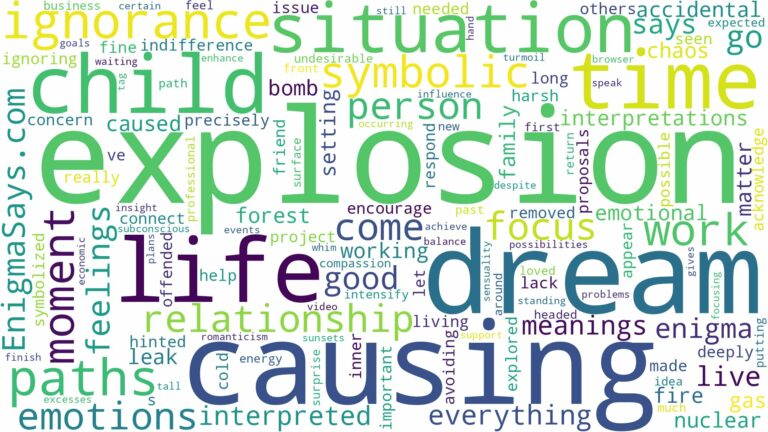 dream of causing an explosion and related dreams with their meanings in a word cloud