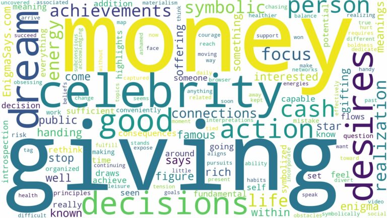 dreaming about celebrity giving you money and related dreams with their meanings in a word cloud