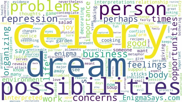 dream about celery and related dreams with their meanings in a word cloud