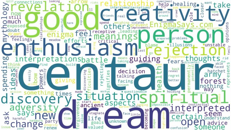 dream about centaur and related dreams with their meanings in a word cloud