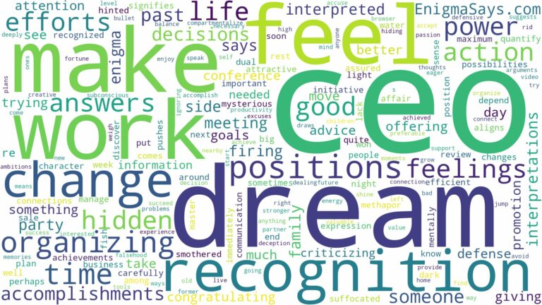 dream about ceo and related dreams with their meanings in a word cloud