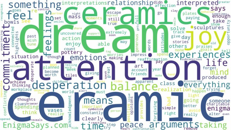 dreams about ceramics and related dreams with their meanings in a word cloud