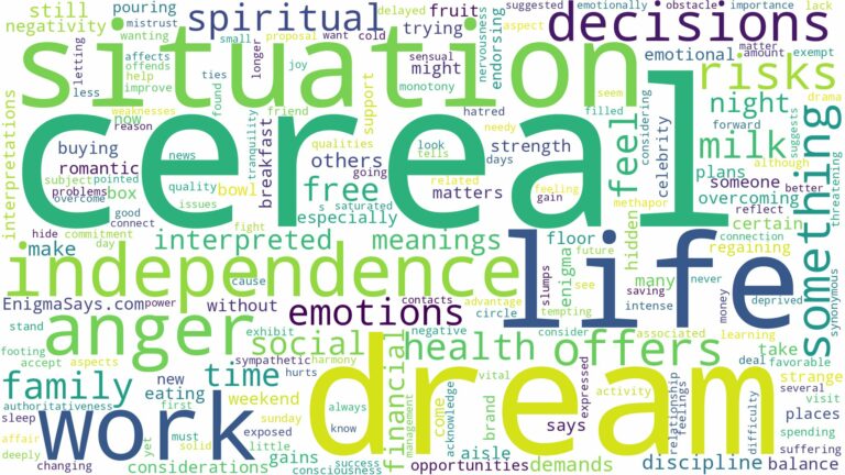 dream about cereal and related dreams with their meanings in a word cloud
