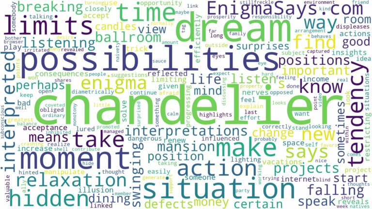 dream about chandelier and related dreams with their meanings in a word cloud