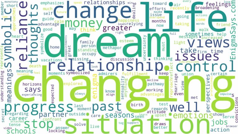 dream about change and related dreams with their meanings in a word cloud