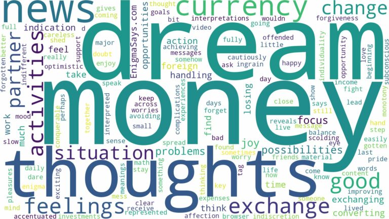 dream about change money and related dreams with their meanings in a word cloud