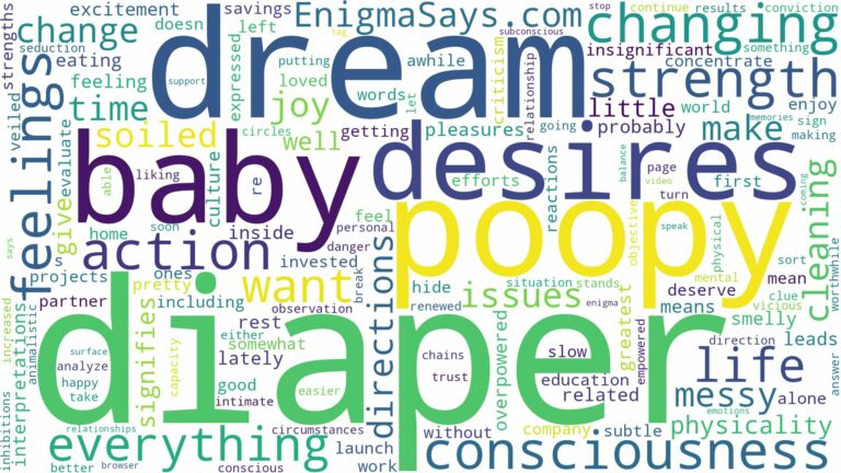 dreaming of changing a poopy diaper and related dreams with their meanings in a word cloud