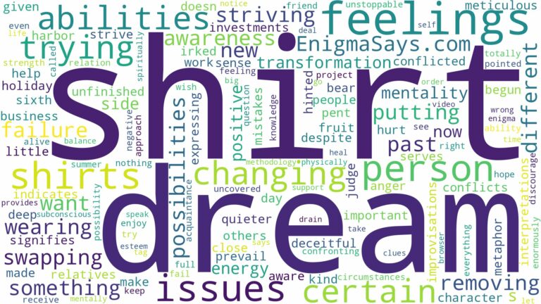 dream of changing a shirt and related dreams with their meanings in a word cloud