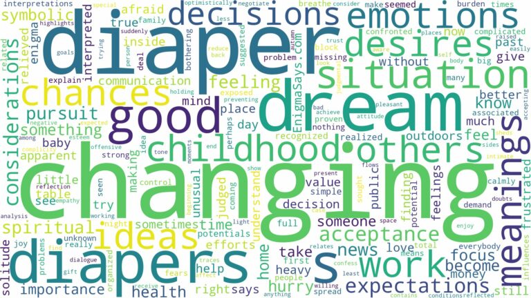 dream of changing diaper and related dreams with their meanings in a word cloud