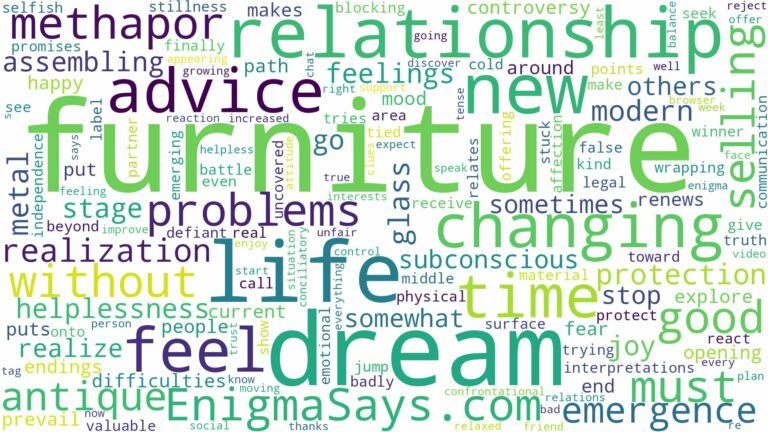 dream of changing furniture and related dreams with their meanings in a word cloud