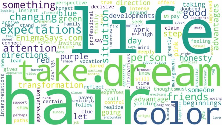 dreaming of changing hair color and related dreams with their meanings in a word cloud