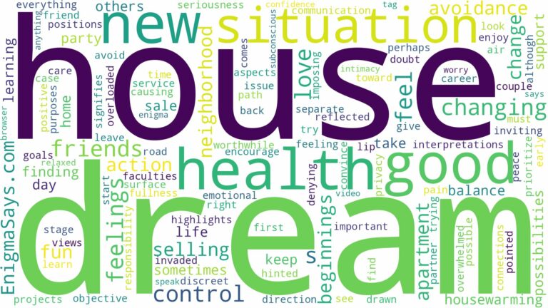 dream of changing house and related dreams with their meanings in a word cloud
