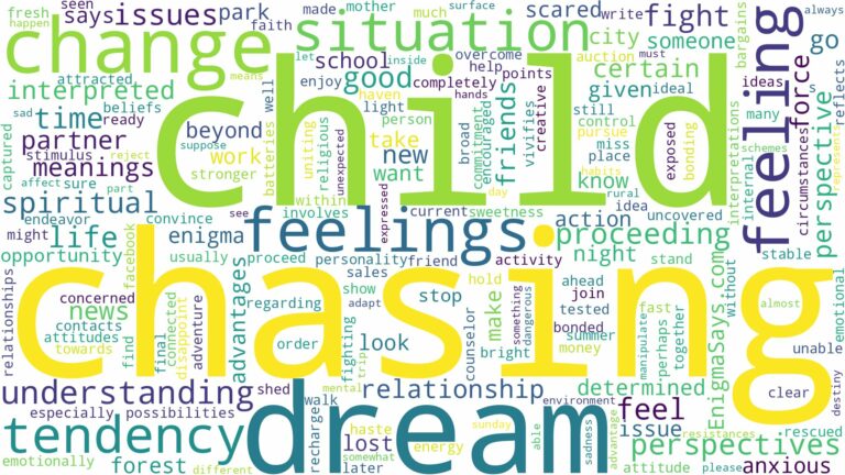 dream of chasing a child and related dreams with their meanings in a word cloud